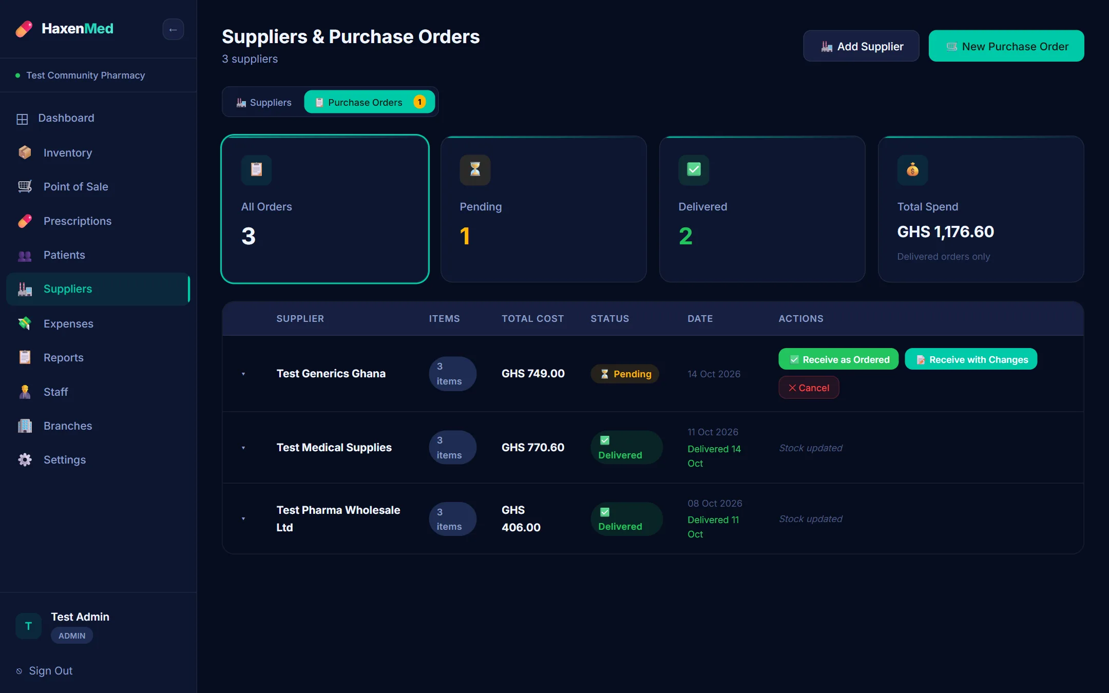 HaxenMed purchase orders from suppliers: pending and delivered orders with their totals.